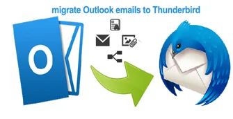 Outlook to Thunderbird