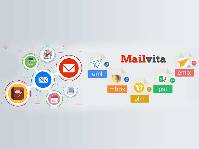 Backup software for mac Backup software for mac