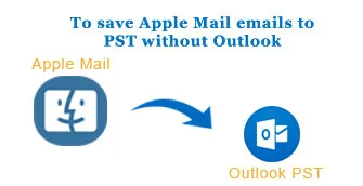 apple email