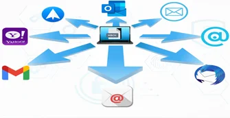 mbox to email client