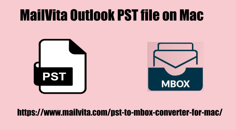 Read Outlook PST file on Mac – Full Information