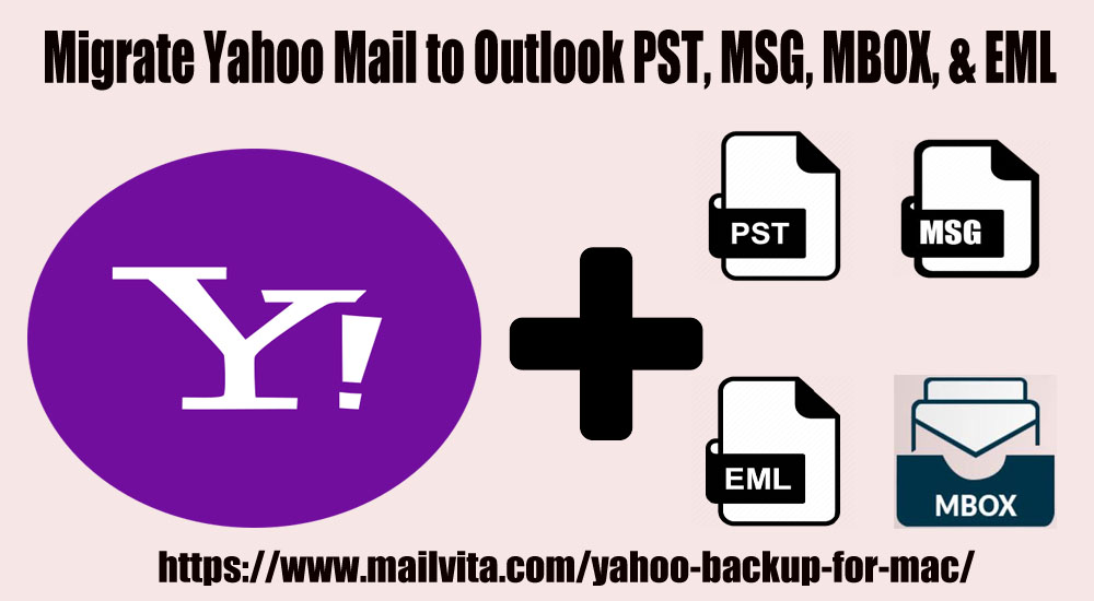 How to migrate Yahoo Mail to Outlook PST, MSG, MBOX, & EML?