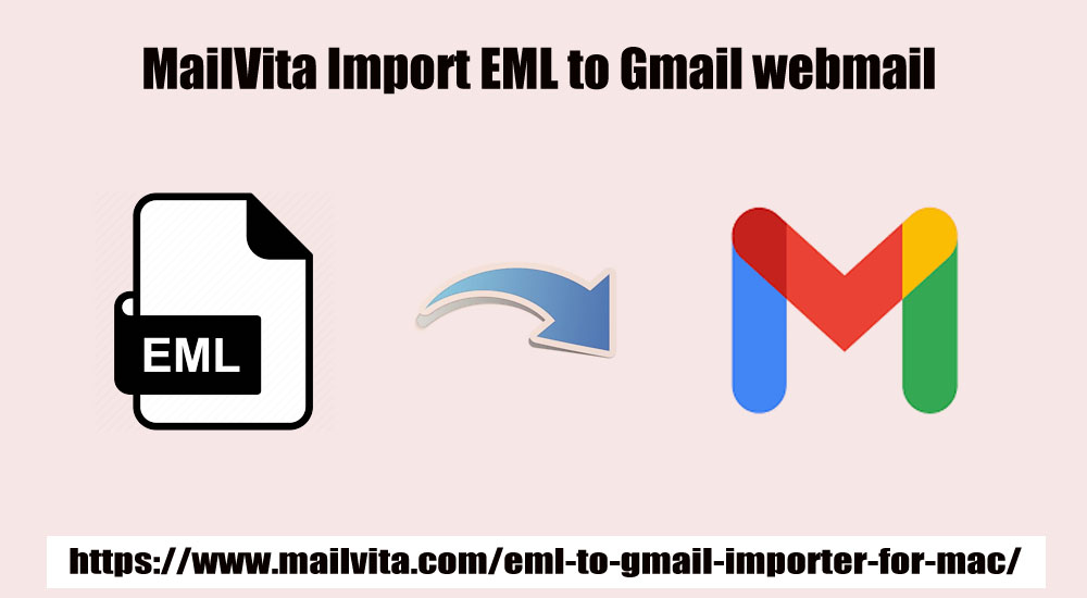 Mailvita import EML to Gmail webmail