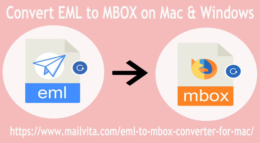 Expert Recommended Solution to Convert EML to MBOX on Mac & Windows
