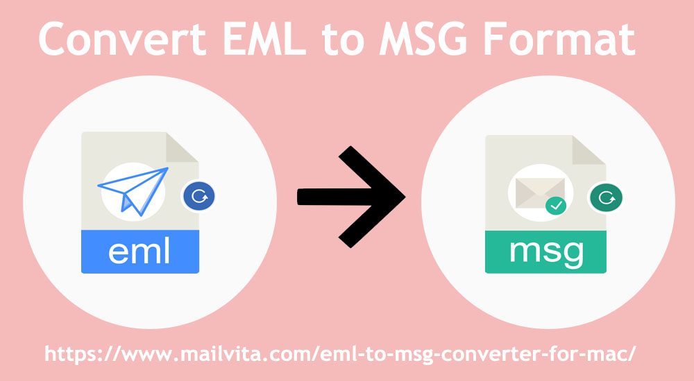 Free Top Methods to Convert EML to MSG Format