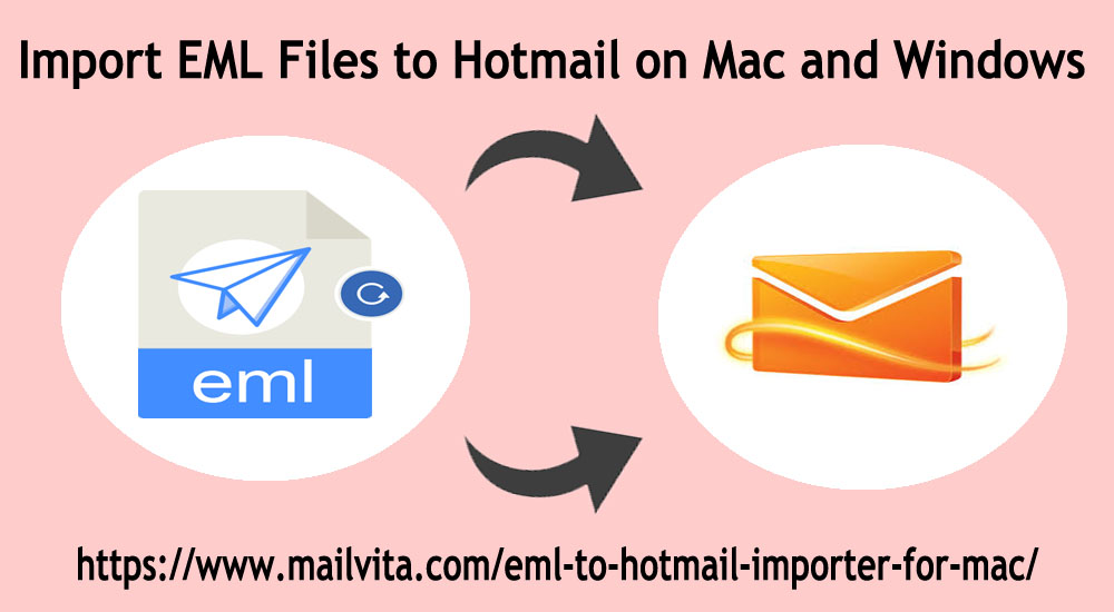 eml to hotmail