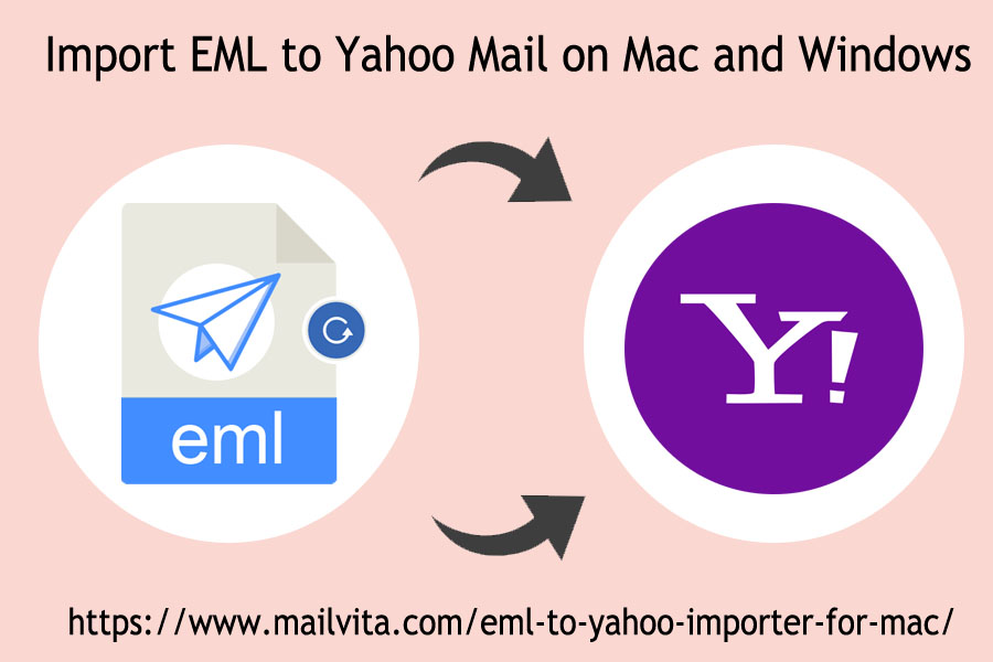 import eml to yahoo mail