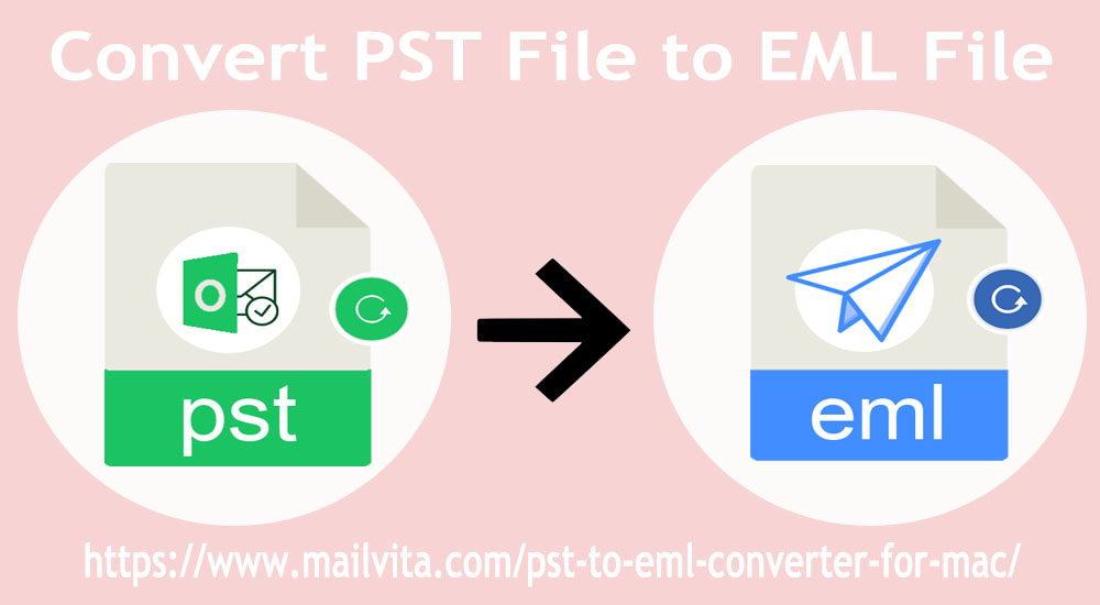 Convert PST file to EML