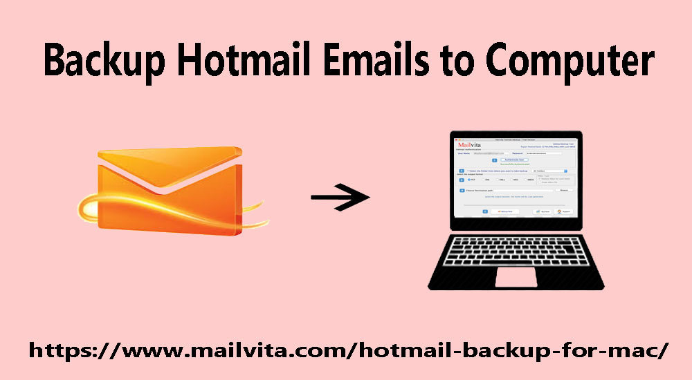How to Backup Hotmail Emails to Computer in 5 Easy Steps?
