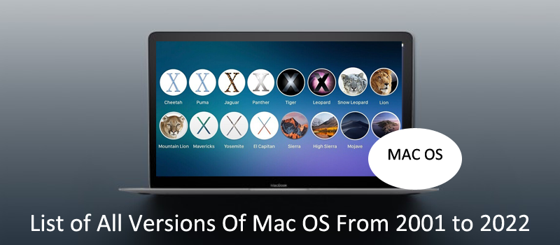 List of All Versions Of Mac OS From 2001 to 2022