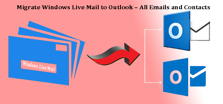 Migrate Windows Live Mail to Outlook – All Emails and Contacts